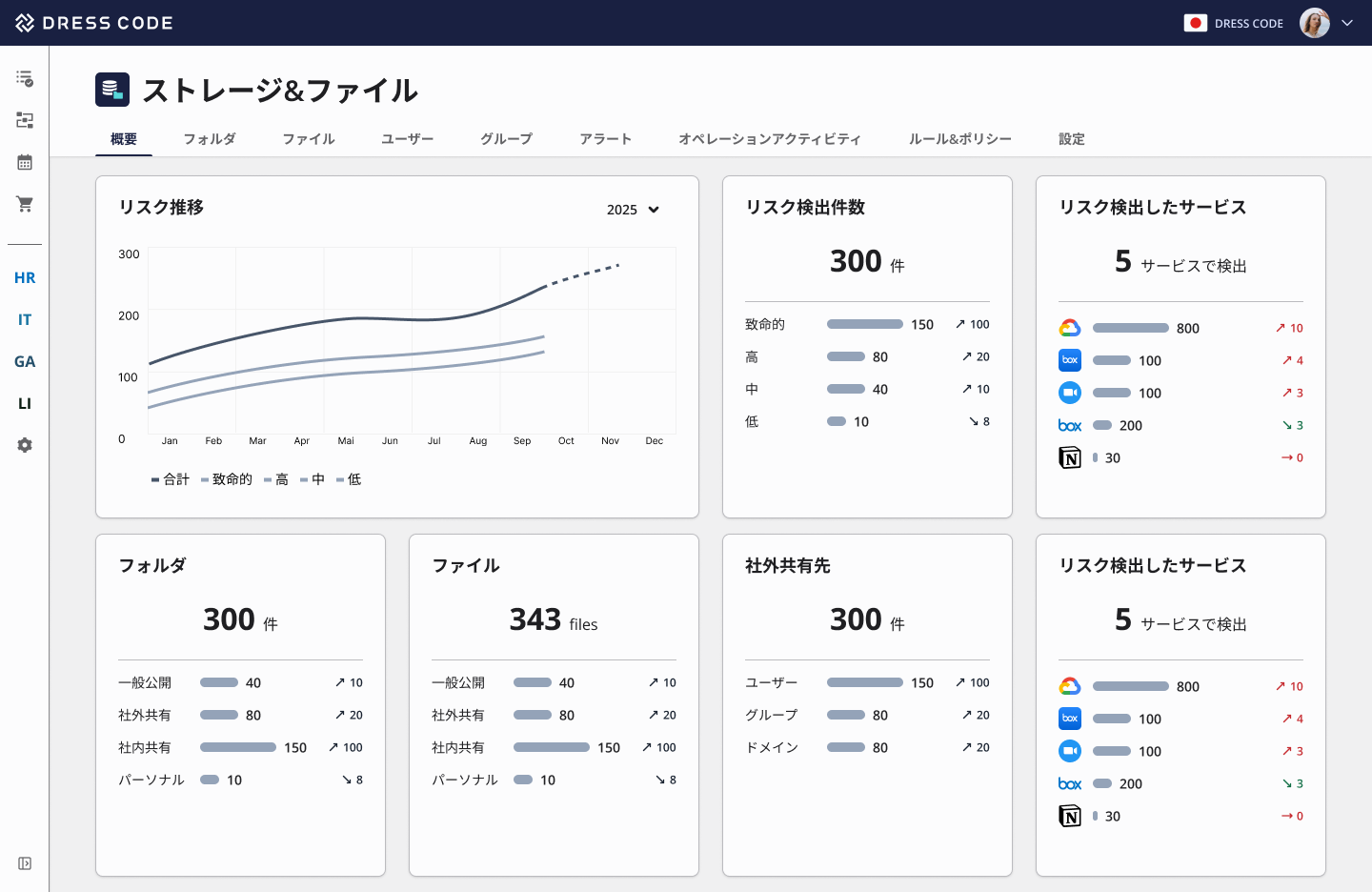 DRESS CODE IT Force_利用画面サンプル3
