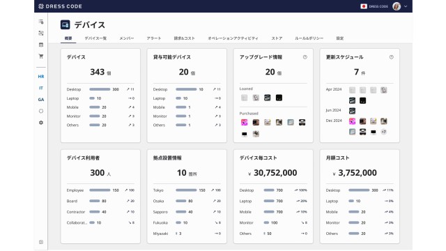 DRESS CODE IT Force_利用画面サンプル2
