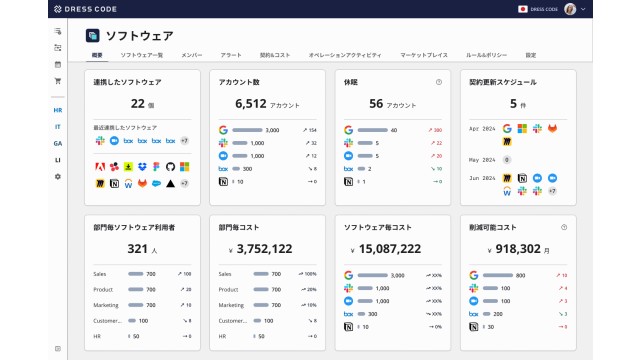 DRESS CODE IT Force_利用画面サンプル1