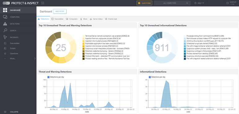 ESET PROTECT MDR_利用画面サンプル1