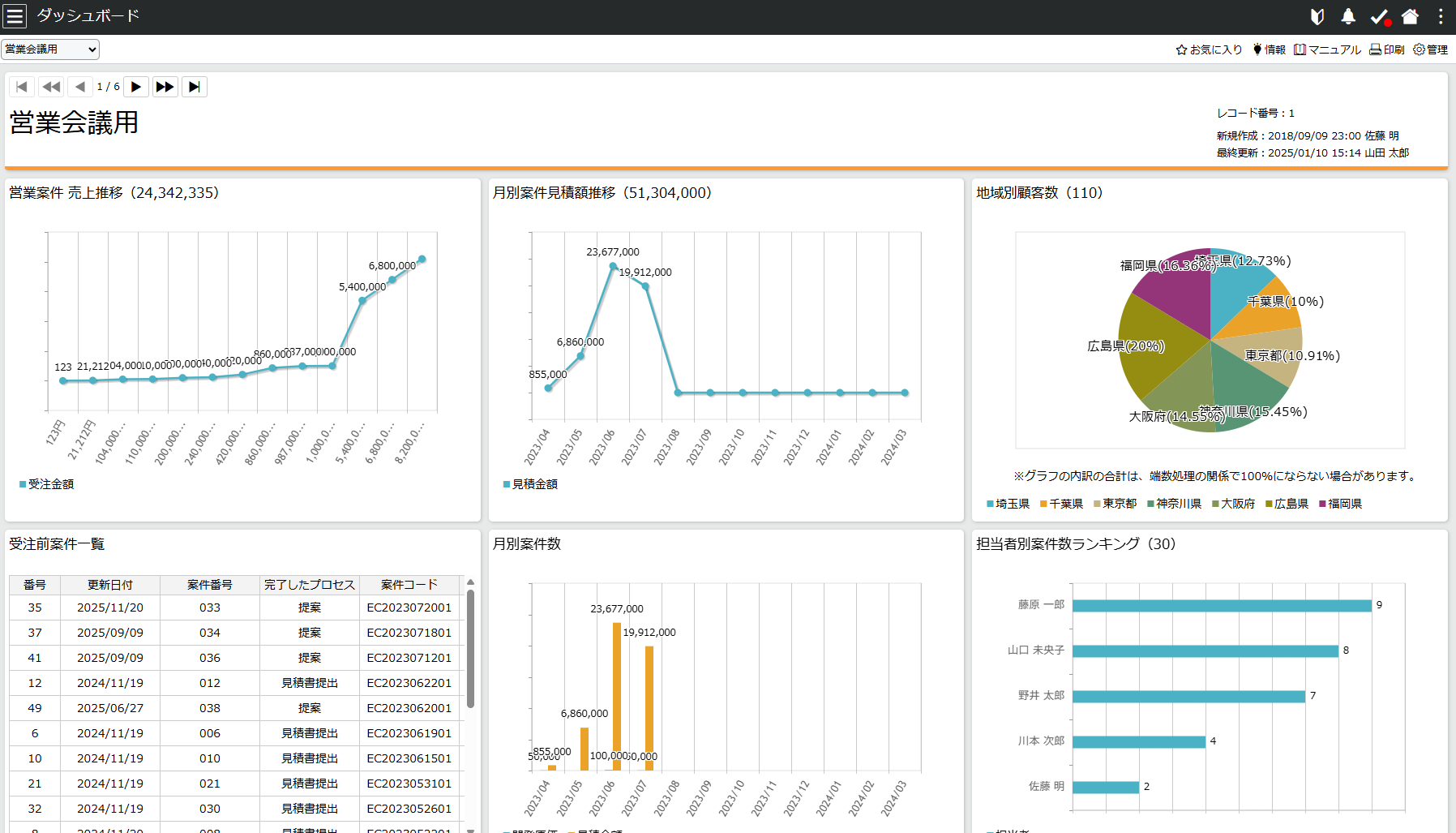 FlexCRM_利用画面サンプル5