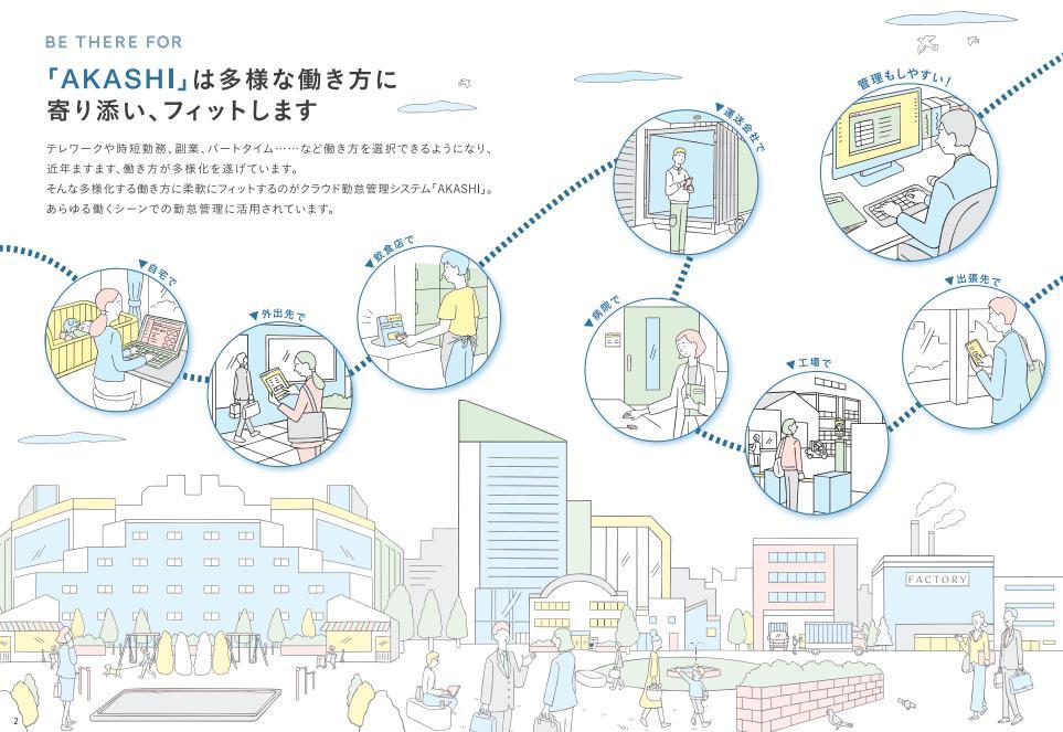 AKASHI_利用画面サンプル3