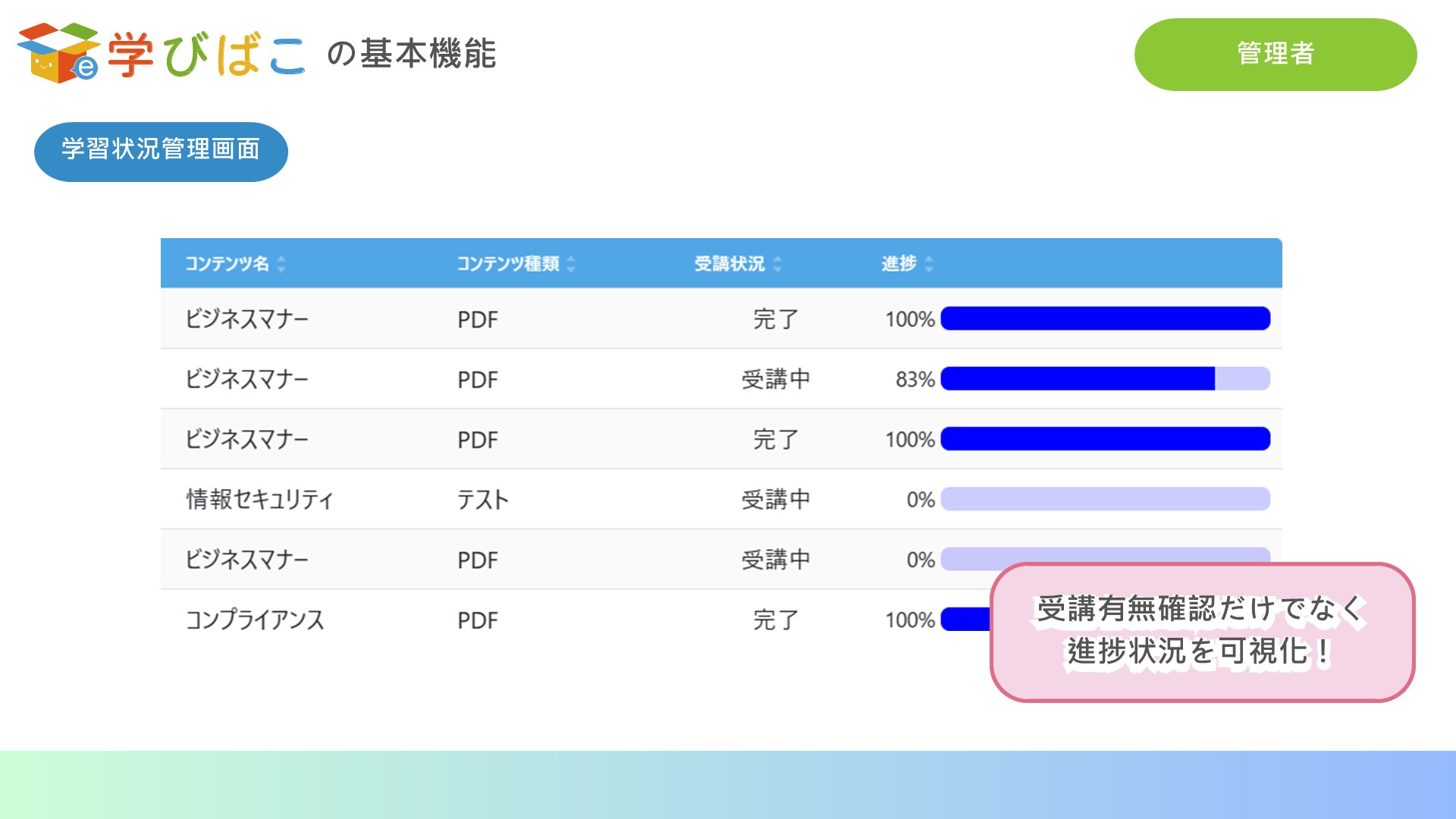 e学びばこ_利用画面サンプル2