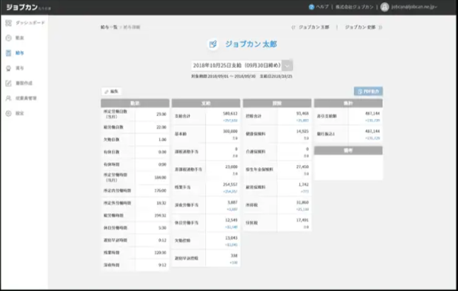 ジョブカン給与計算_利用画面サンプル1