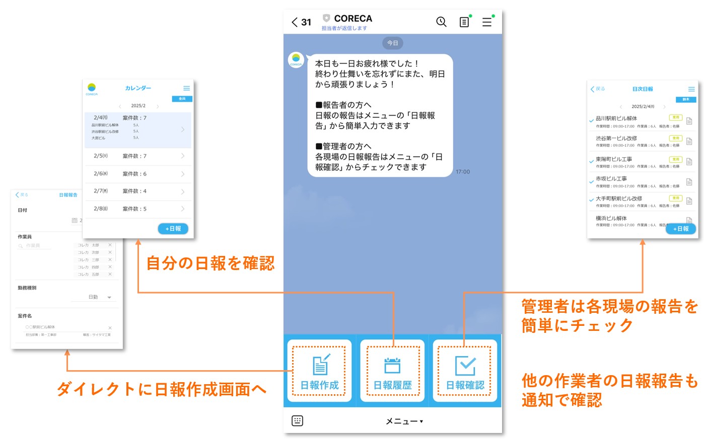 CORECA_利用画面サンプル1