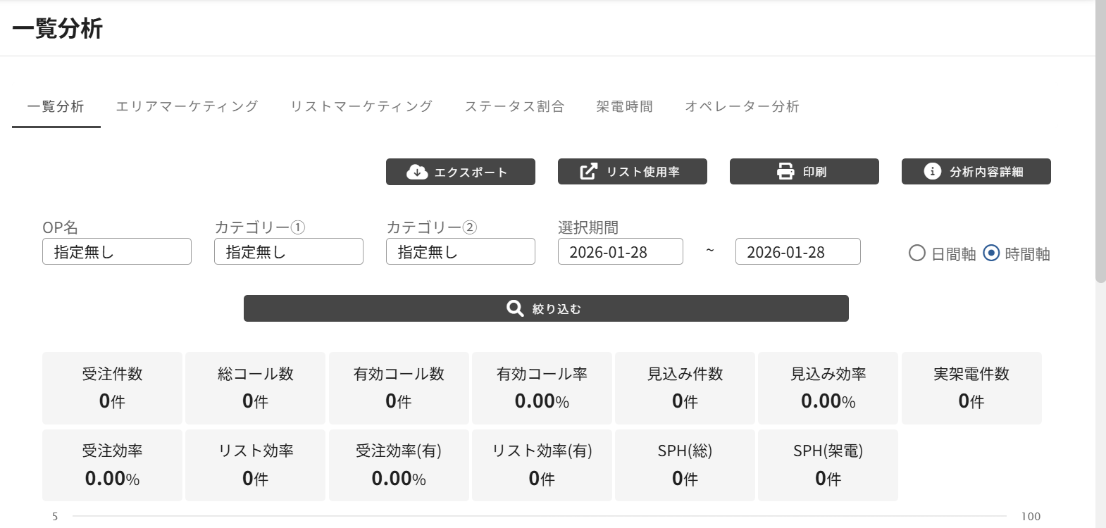 Dream Call Next_利用画面サンプル2