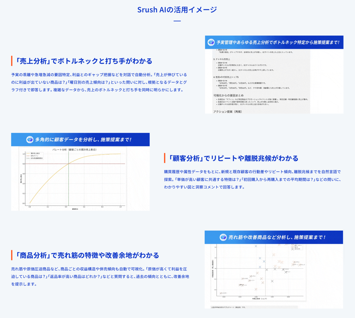 データ分析AIエージェント「Srush AI」_利用画面サンプル2