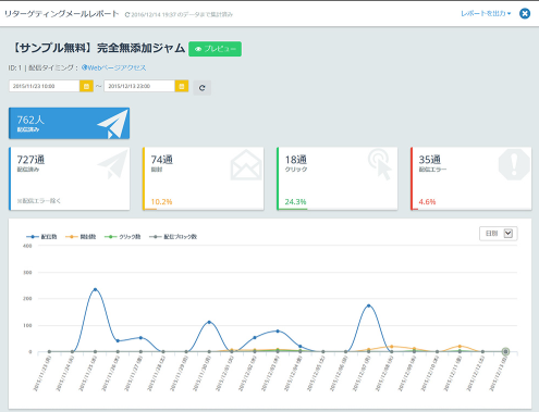 Synergy!_利用画面サンプル1