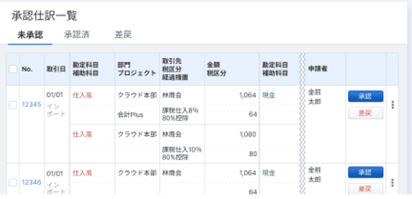 マネーフォワードクラウド会計_利用画面サンプル1
