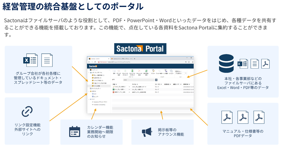 Sactona_利用画面サンプル1