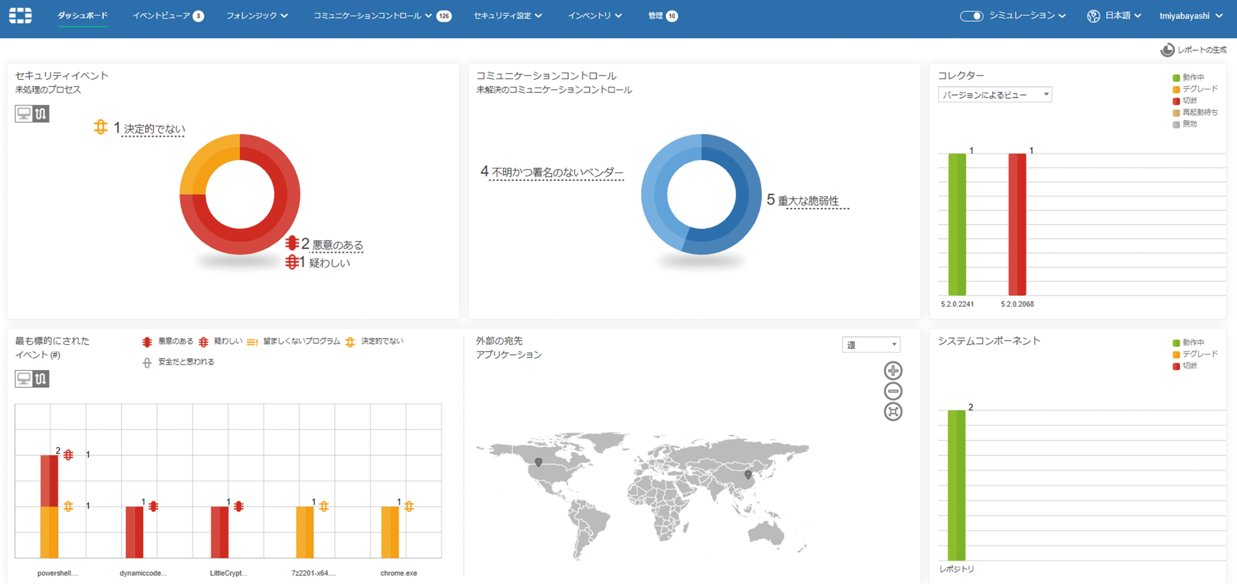 FortiEDR_利用画面サンプル1