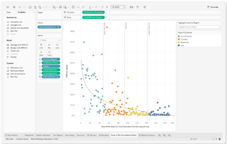 Tableau Desktop_利用画面サンプル1