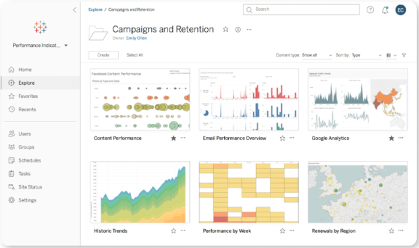 Tableau Server_利用画面サンプル1