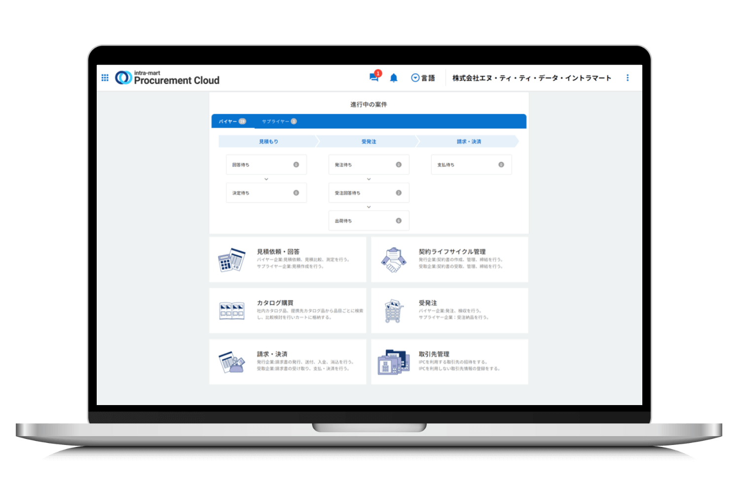 intra-mart Procurement Cloud_利用画面サンプル1