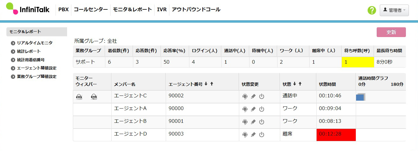 インフィニトーク_利用画面サンプル1