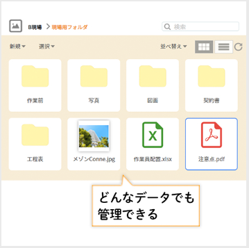 現場クラウド Conne_利用画面サンプル1