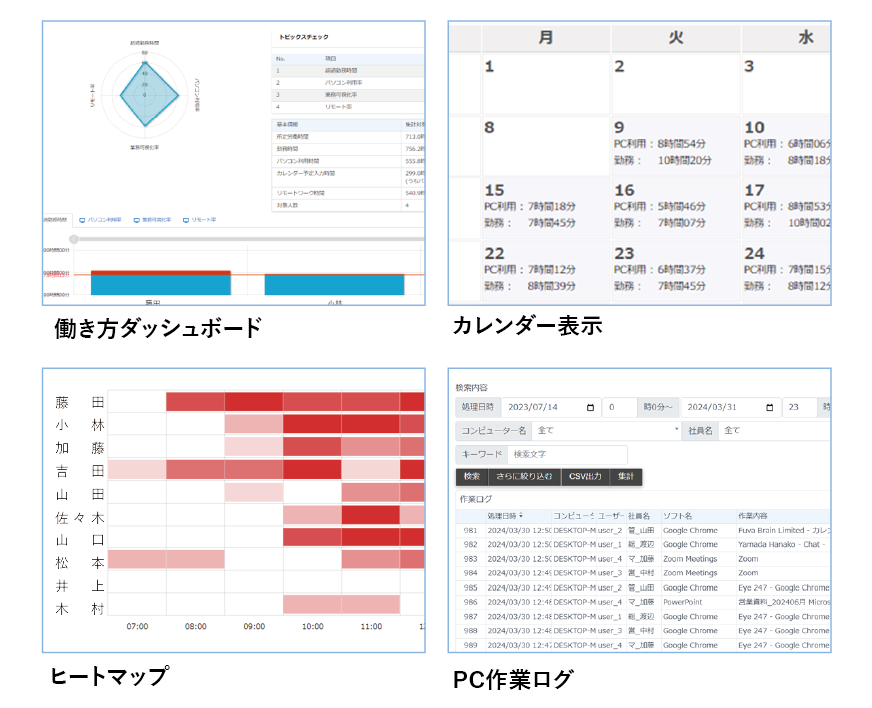 Eye“247” Work Smart Cloud_利用画面サンプル3