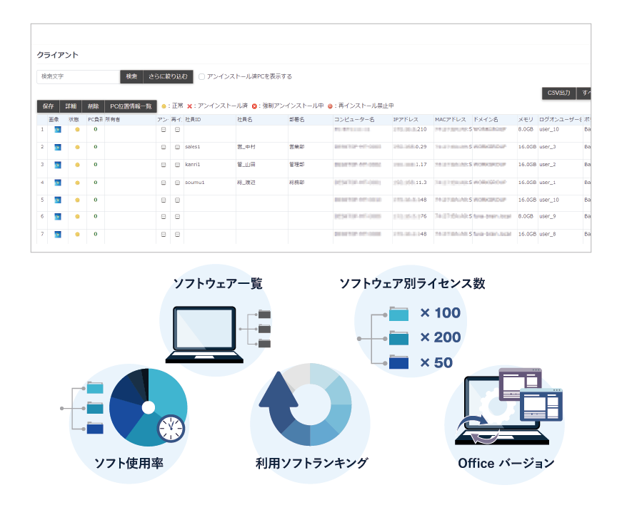Eye“247” Work Smart Cloud_利用画面サンプル4