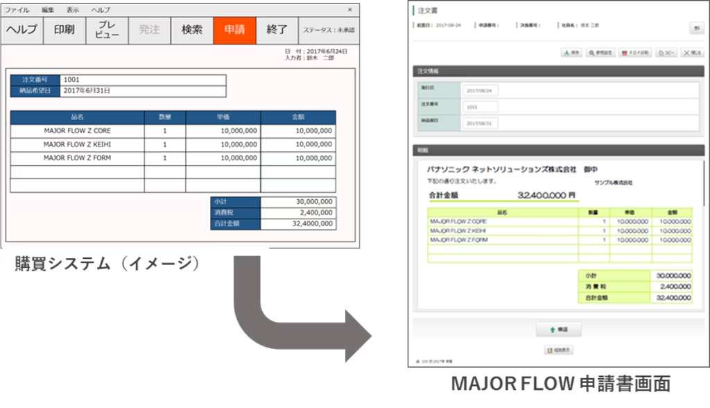 MAJOR FLOW ワークフロー_利用画面サンプル1