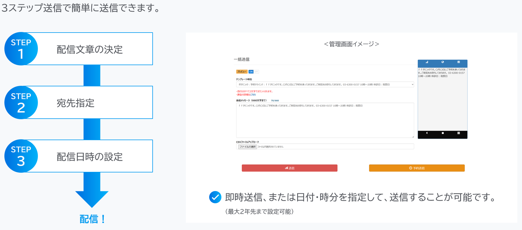 バンソウSMS_利用画面サンプル1
