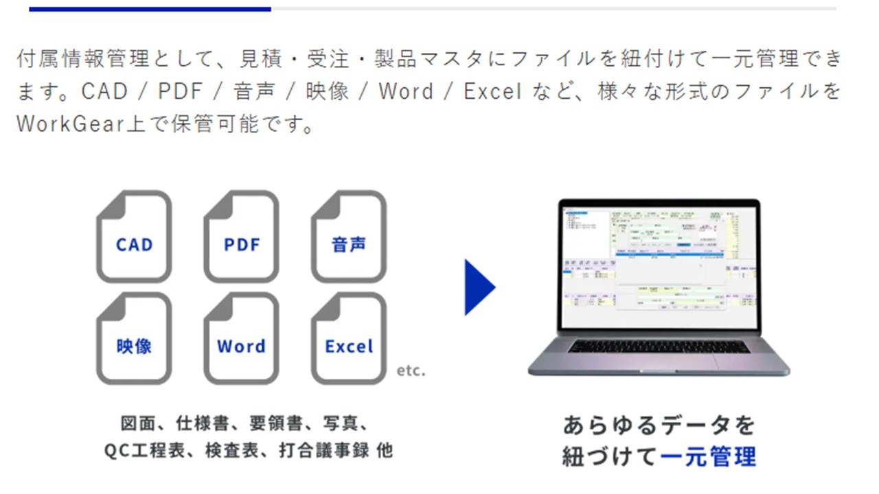WorkGearシリーズ_利用画面サンプル3