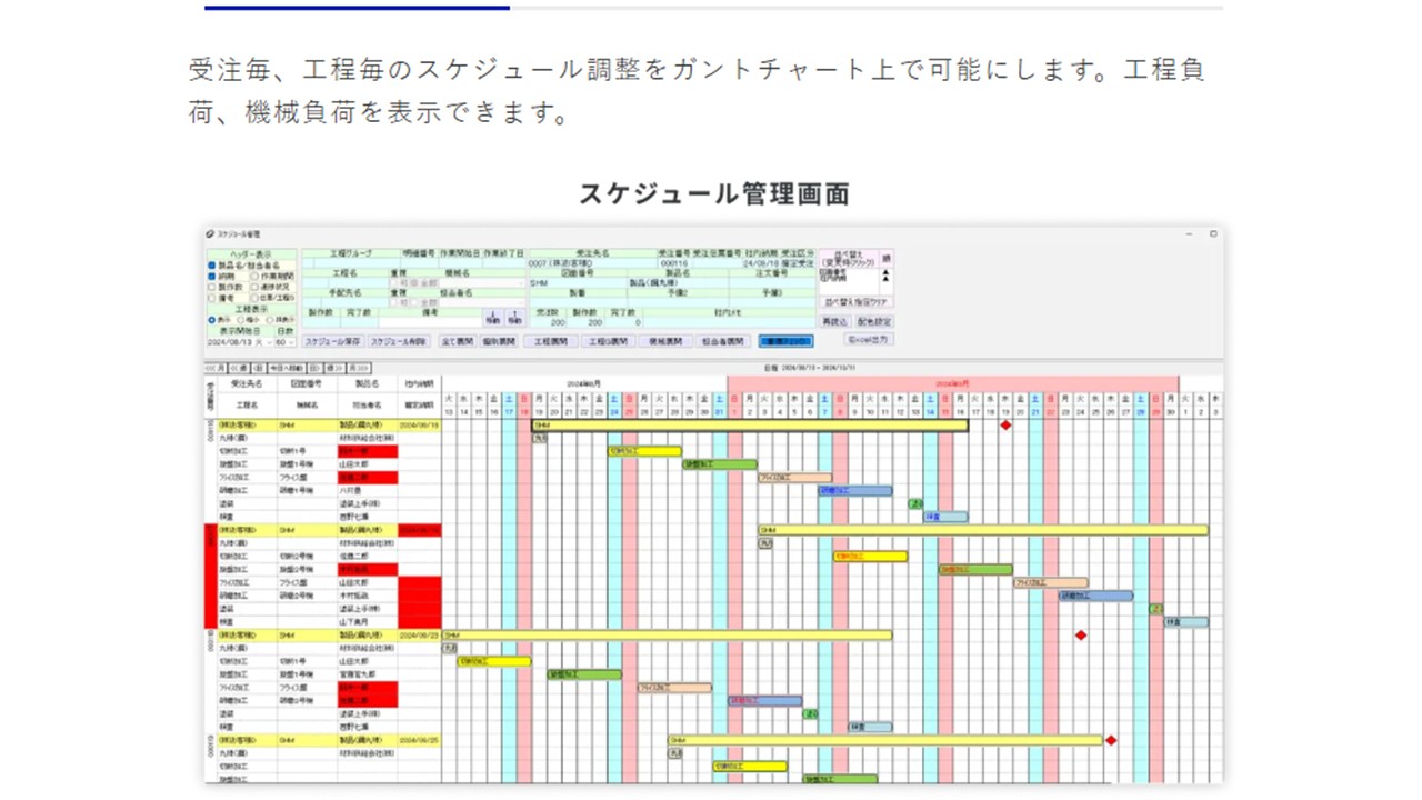 WorkGearシリーズ_利用画面サンプル4