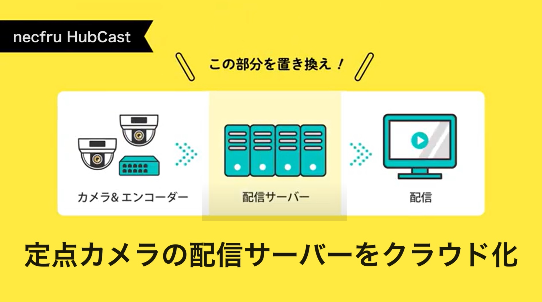 necfru(ネクフル)_利用画面サンプル4