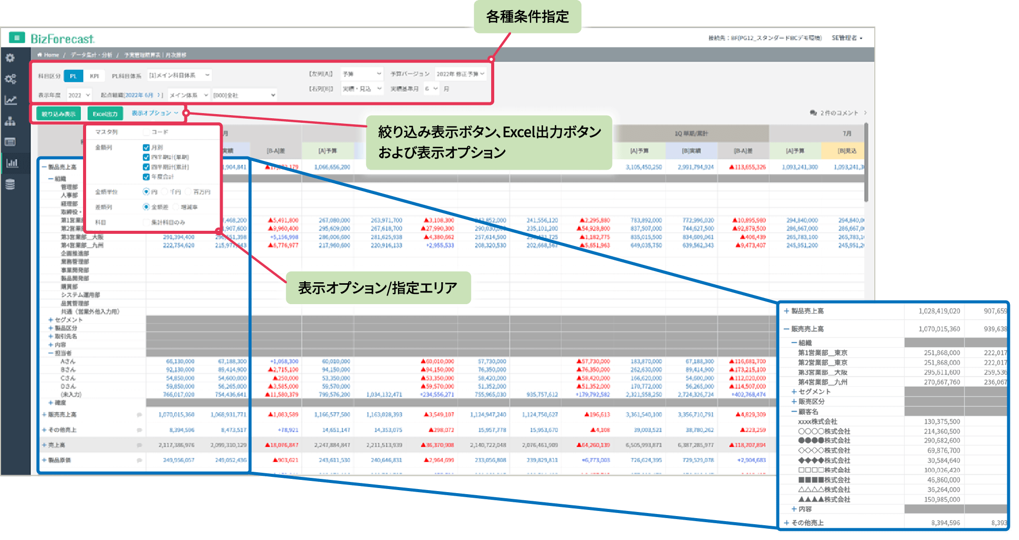 BizForecast_利用画面サンプル1