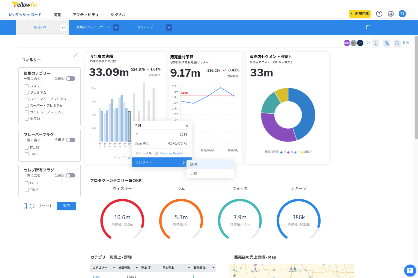 Yellowfin_利用画面サンプル1