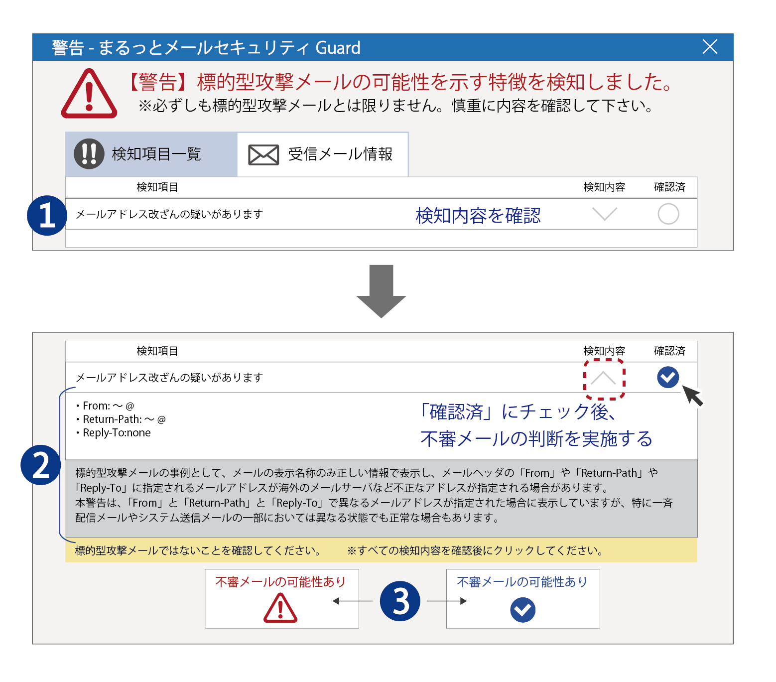 まるっとメールセキュリティ for Outlook_利用画面サンプル2