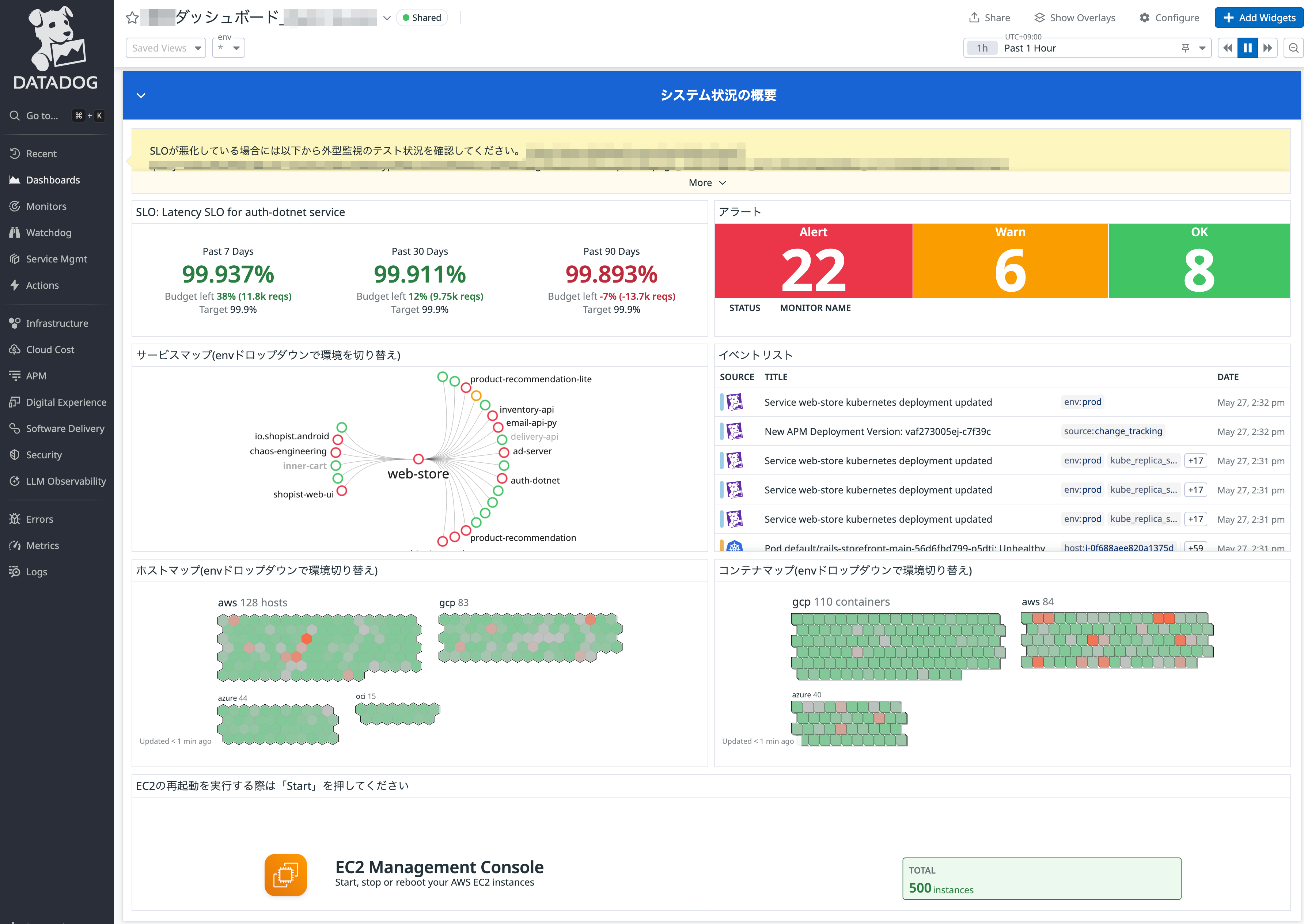 Datadog_利用画面サンプル1