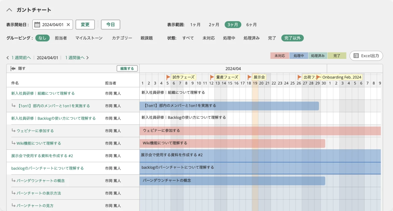 Backlog_利用画面サンプル1