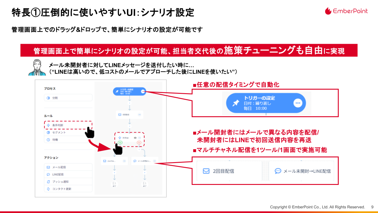 Engage Cros_利用画面サンプル1