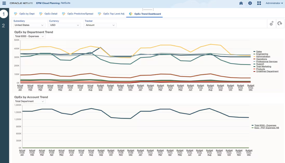 NetSuite Planning and Budgeting_利用画面サンプル1