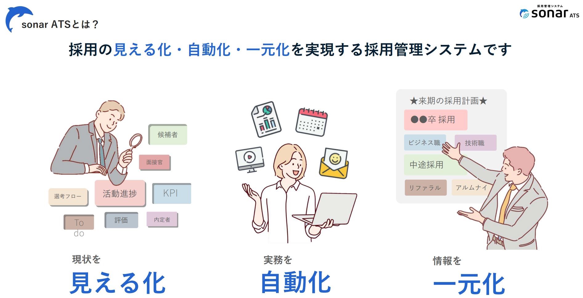 sonar ATS_利用画面サンプル1