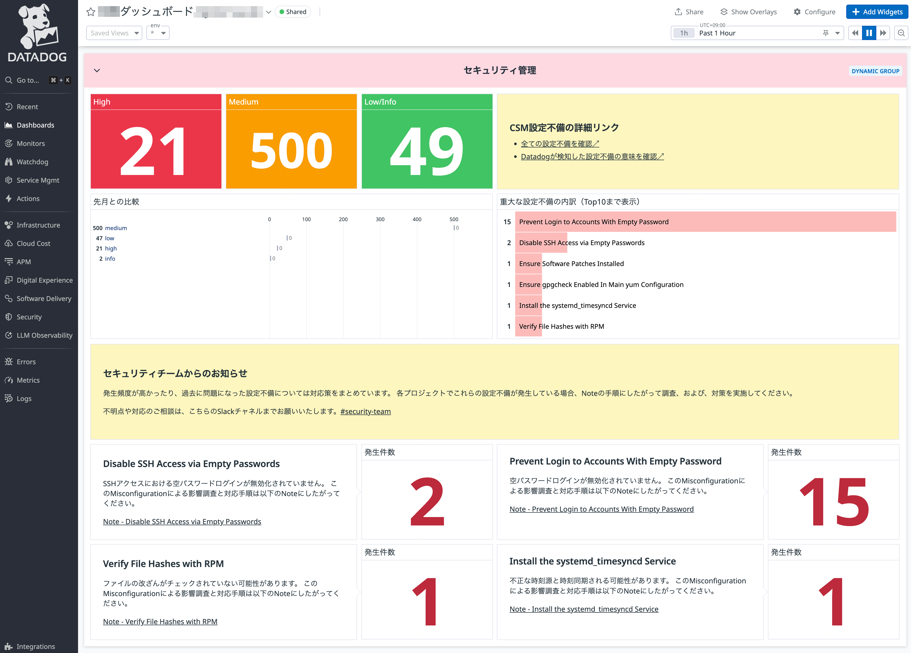 Datadog_利用画面サンプル3