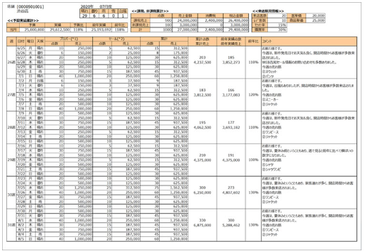 アラジンオフィス_利用画面サンプル1
