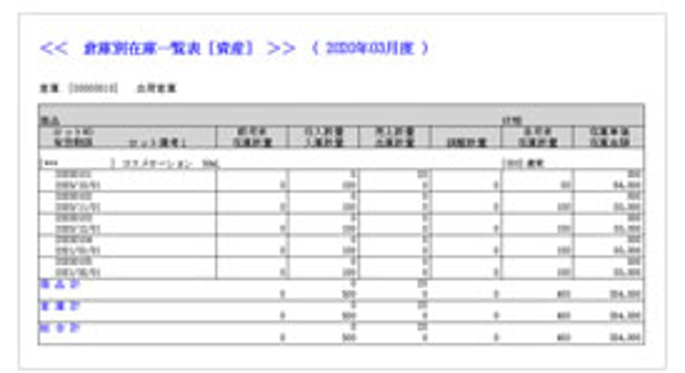 アラジンオフィス(化粧品・理美容品業向け)_利用画面サンプル1
