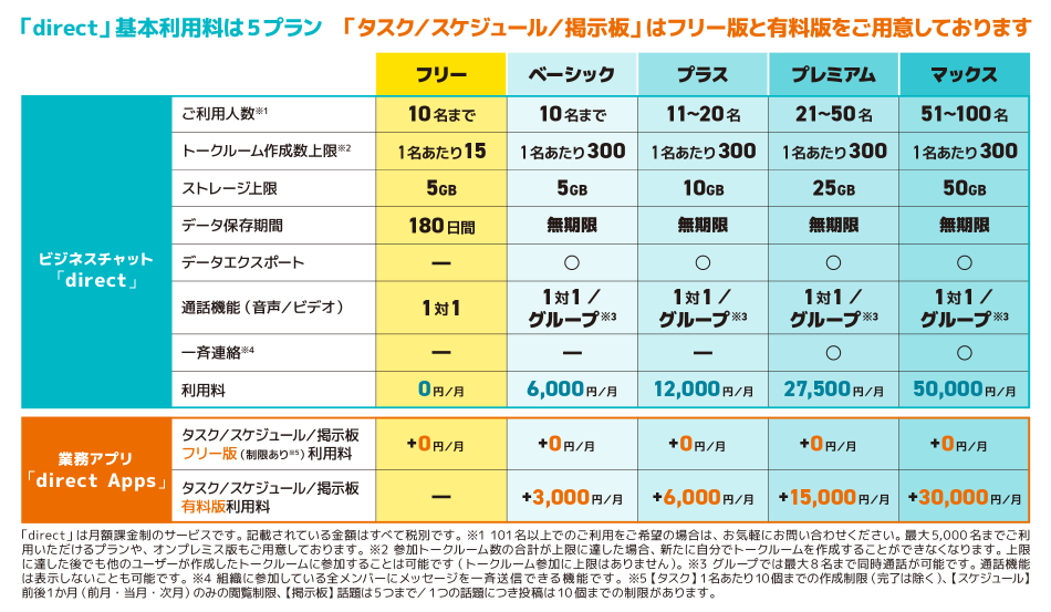 価格・料金プラン
