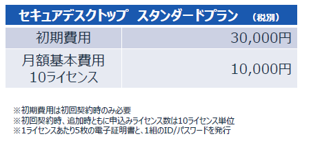 価格・料金プラン