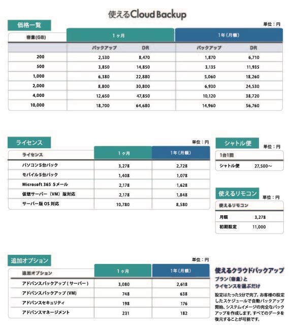 価格・料金プラン