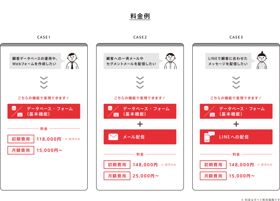 価格・料金プラン