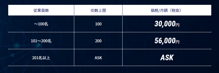 価格・料金プラン