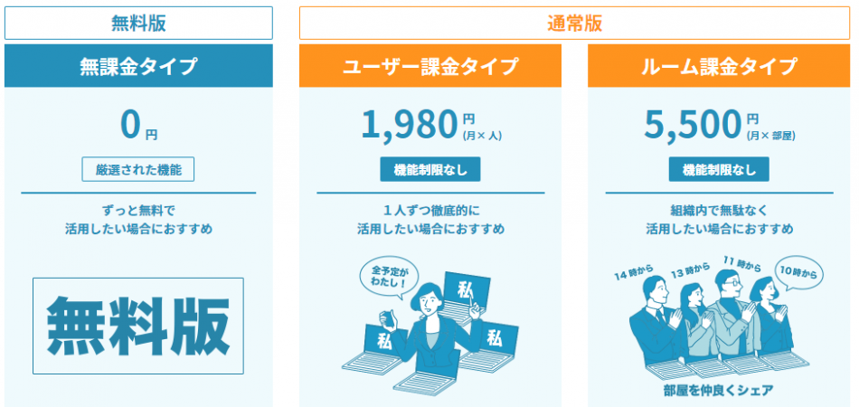 価格・料金プラン