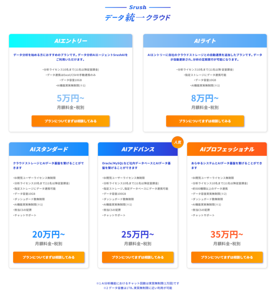 価格・料金プラン