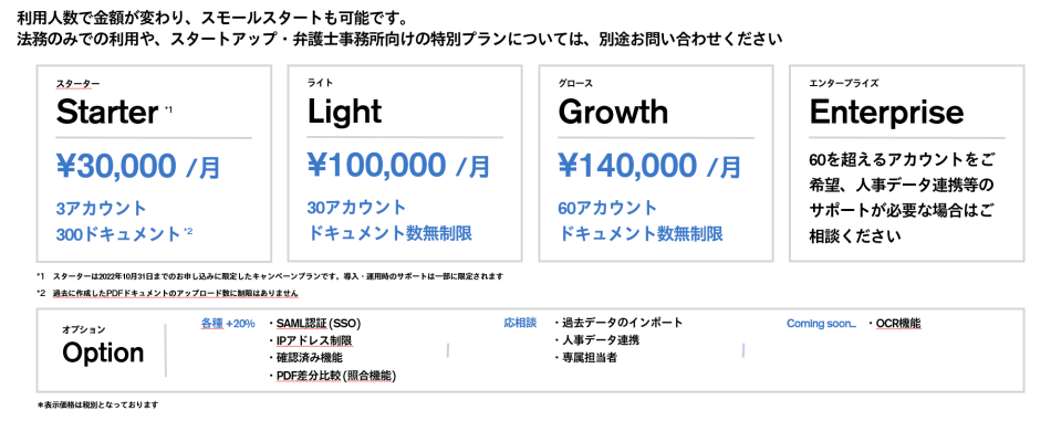価格・料金プラン