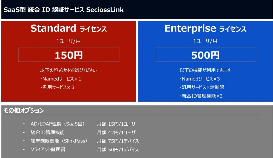 価格・料金プラン