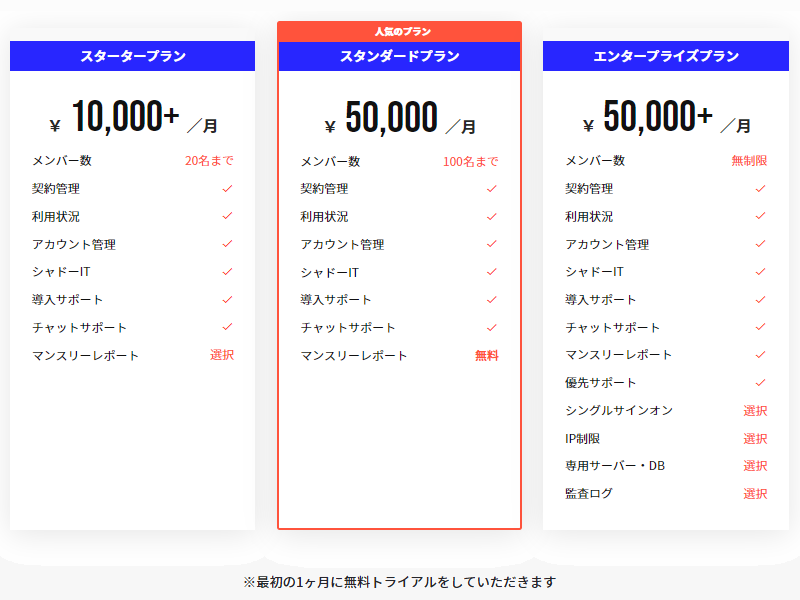 価格・料金プラン