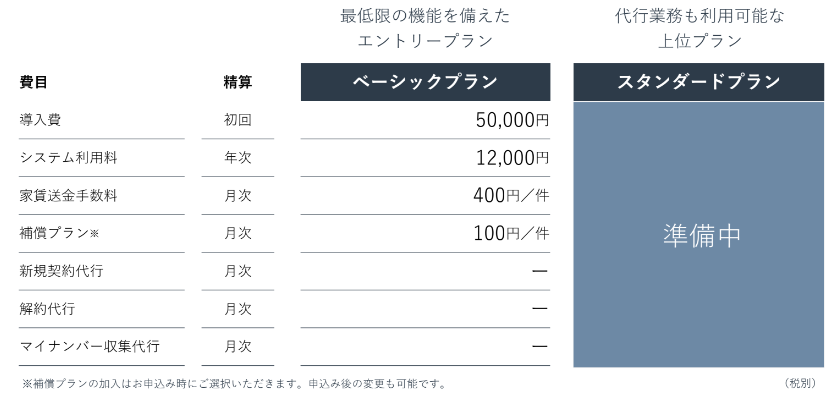価格・料金プラン