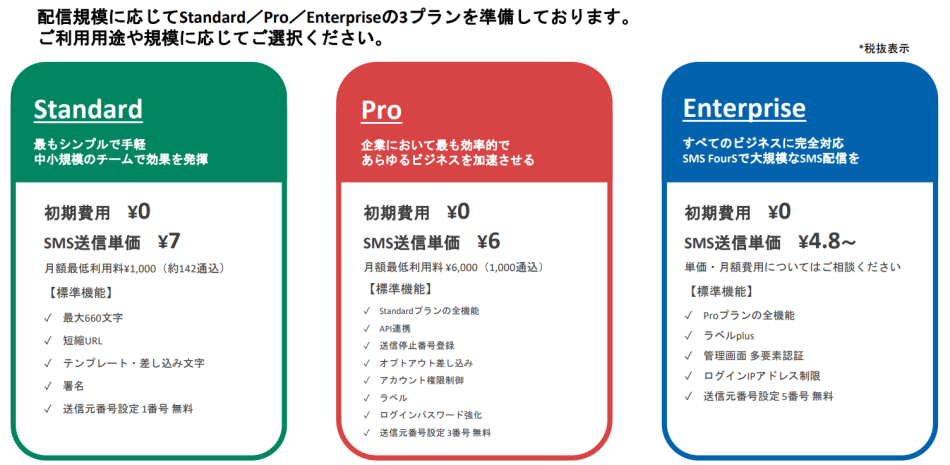 価格・料金プラン